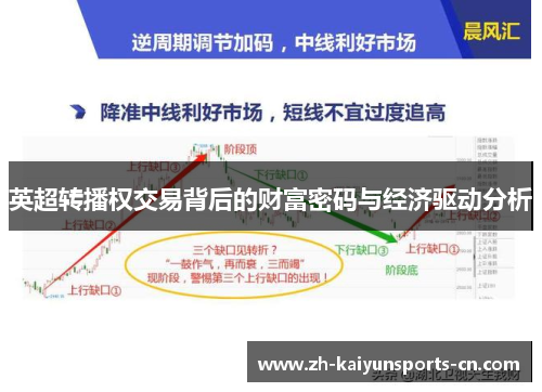 英超转播权交易背后的财富密码与经济驱动分析
