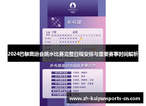 2024巴黎奥运会跳水比赛完整日程安排与重要赛事时间解析